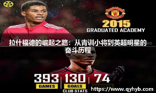 拉什福德的崛起之路：从青训小将到英超明星的奋斗历程