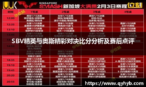 SBV精英与奥斯精彩对决比分分析及赛后点评